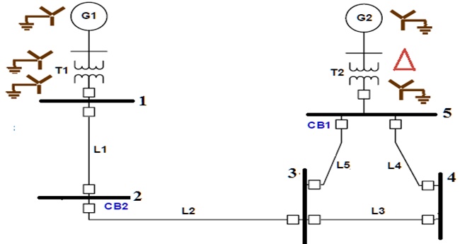 SOLVED: A single-line diagram of a power system is shown in the figure ...