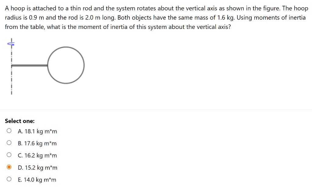 a hoop is attached to a thin rod and the system rotates about the ...