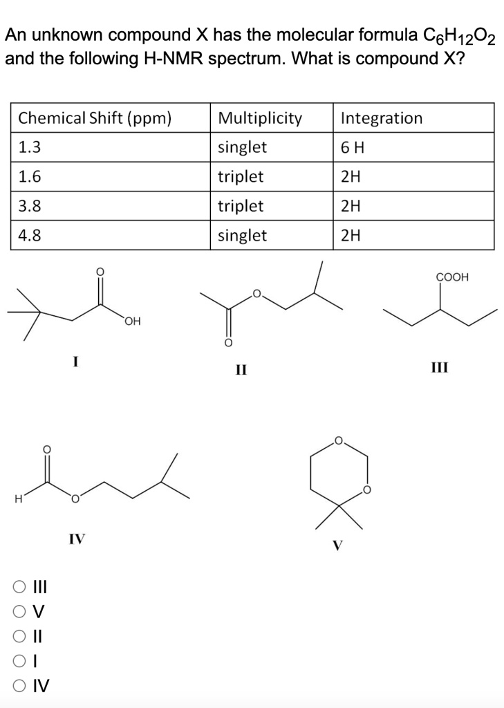 SOLVED: An unknown compound X has the molecular formula C6H1202 and the ...