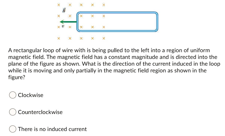 A rectangular loop of wire with is being pulled to the left into a region of uniform magnetic field. The magnetic field has a constant magnitude and is directed into the plane of the figure as shown. What is the direction of the current induced in the loop while it is moving and only partially in the magnetic field region as shown in the figure?

Clockwise
Counterclockwise
There is no induced current