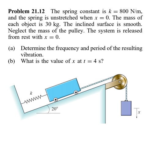 Problem 21.12 The spring constant is k = 800 	ext N/m,
and the spring is unstretched when x = 0. The mass of
each object is 30 kg. The inclined surface is smooth.
Neglect the mass of the pulley. The system is released
from rest with x = 0.
(a) Determine the frequency and period of the resulting
vibration.
(b) What is the value of x at t = 4 	ext s?