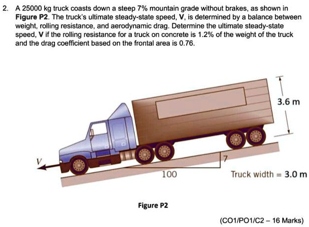 a 25000 kg truck coasts down a steep 7 mountain grade without brakesas ...