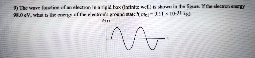 9 the wave function of an electron in a rigid box infinite...