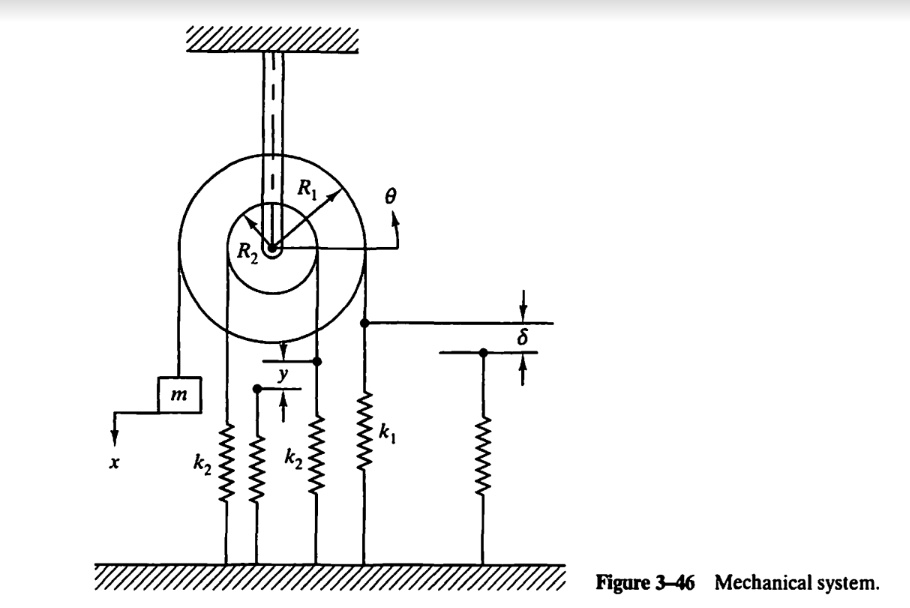 R2 R1 ? y m k1 x k2 K2 ? Figure 3-46 Mechanical system.