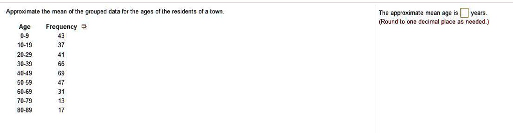 Approximate the mean of the grouped data for the ages of the residents of a town.

Age Frequency
0-9 43
10-19 37
20-29 41
30-39 66
40-49 69
50-59 47
60-69 31
70-79 13
80-89 17

The approximate mean age is years.
(Round to one decimal place as needed.)