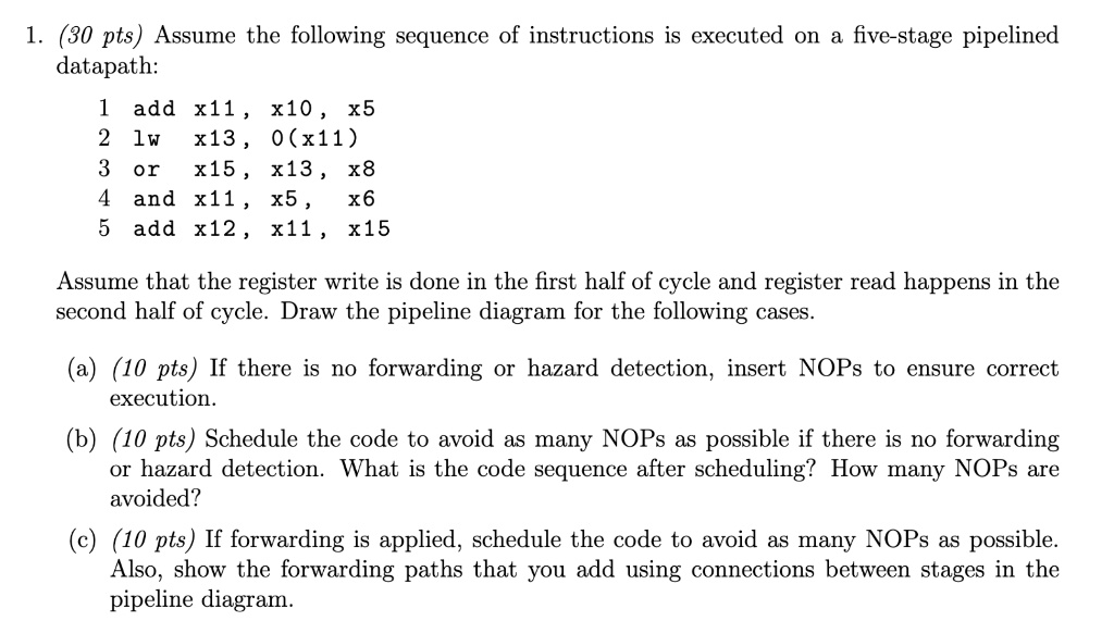 SOLVED Assume the following sequence of instructions is executed on a