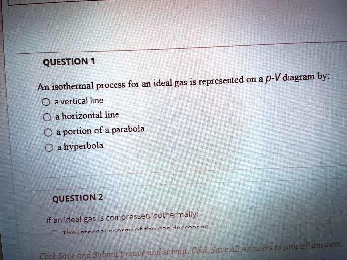 Ideal gas isotherms are given by a family of hyperbolas and there are