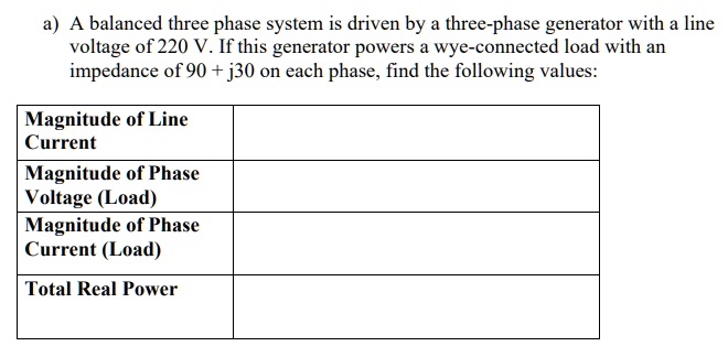SOLVED: a) A balanced three phase system is driven by a three-phase ...