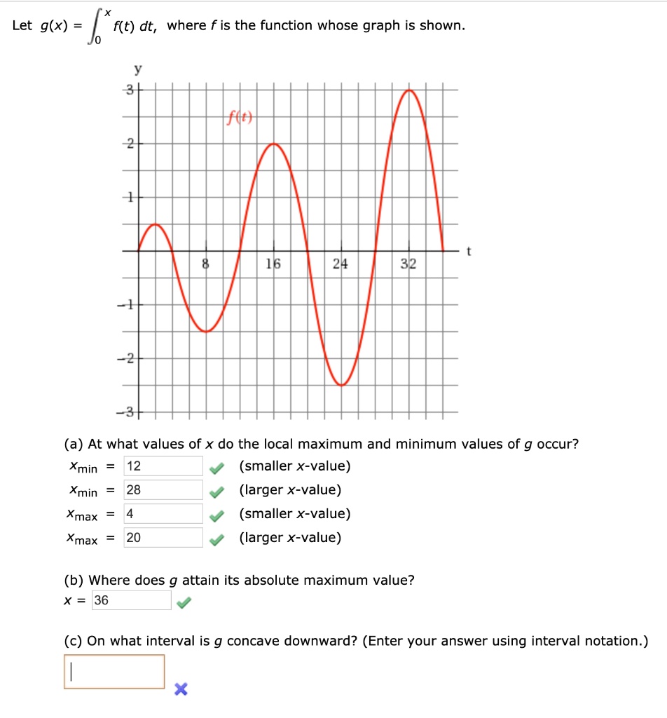 solved-let-g-x-flt-dt-where-f-is-the-function-whose-graph-is-shown