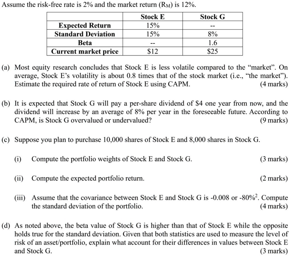 assume the risk free rate is 2 and the market return rm is 12 stock e 15 15 stock g expected return standard deviation beta current market price 8 16 25 12 a most equity research concludes t 48154