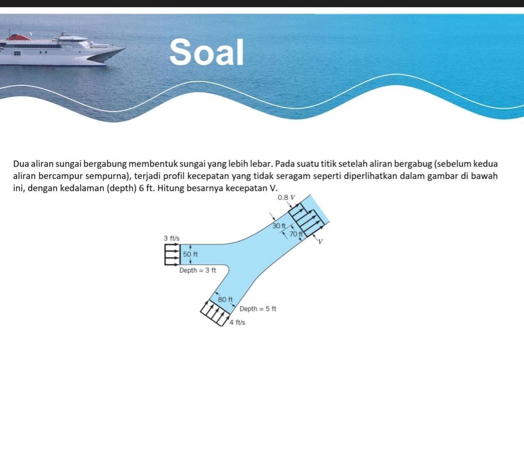 SOLVED: Dua aliran sungai bergabung membentuk sungai yang lebih lebar