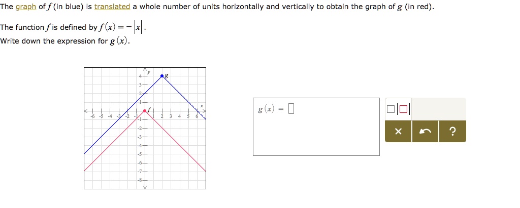 The graph of f (in blue) is translated a whole number of units horizontally and vertically to obtain the graph of g (in red).
The function f is defined by f(x) = -|x|.
Write down the expression for g(x).