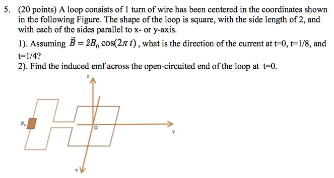 SOLVED: 5.(20 points) A loop consists of 1 turn of wire has been ...