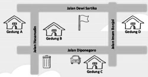 SOLVED: Jarak gedung a dengan gedung d pada denah 25 cm.skala denah 1: ...