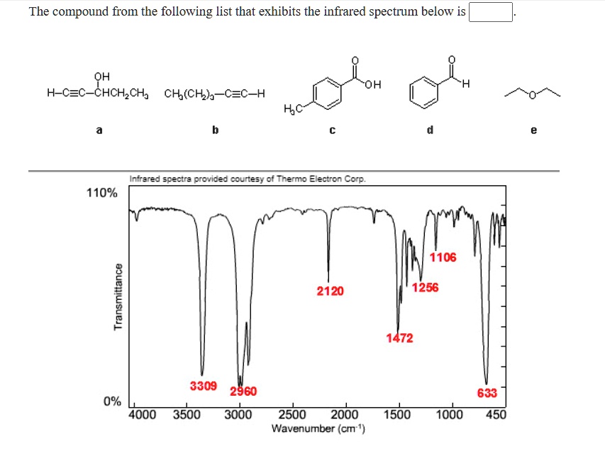 The compound from the following list that exhibits the infrared spectrum below is .

OH
H-C?C-CHCH2CH3

a

CH3(CH2)3-C?C-H

b

H3C-C6H4-COOH

c

C6H5-CHO

d

e

Infrared spectra provided courtesy of Thermo Electron Corp.
110%
Transmittance
3309
2960
2120
1472
1256
1106
633
0%
4000 3500 3000 2500 2000 1500 1000 450
Wavenumber (cm?¹)