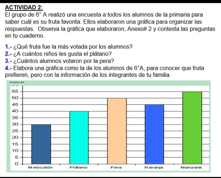 SOLVED: ayuda doy coronita porfa ACIIVIDAD 2: El grupo de 6" A realizó