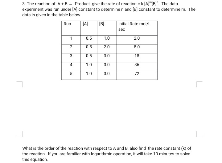 SOLVED:The Reaction Of A + B Product Give The Rate Of Reaction K [AJ"[B ...