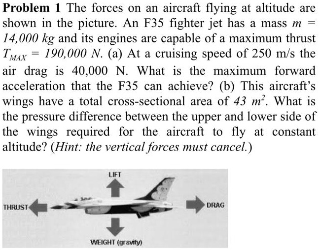 Problem 1 The forces on an aircraft flying at altitude are shown in the picture. An F35 fighter jet has a mass m = 14,000 kg and its engines are capable of a maximum thrust TMAX = 190,000 N. (a) At a cruising speed of 250 m/s the air drag is 40,000 N. What is the maximum forward acceleration that the F35 can achieve? (b) This aircraft's wings have a total cross-sectional area of 43 m^2. What is the pressure difference between the upper and lower side of the wings required for the aircraft to fly at constant altitude? (Hint: the vertical forces must cancel.)