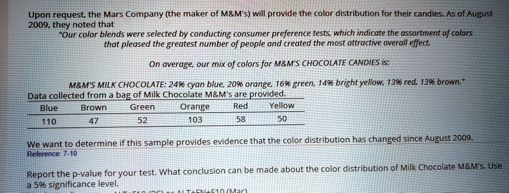 According to Mars, Inc. the distribution of colors in a bag of M&M