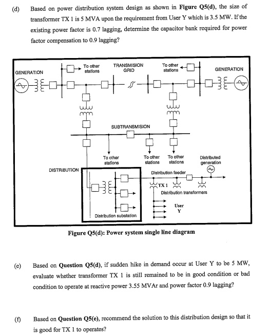 SOLVED: Texts: (d) Based on power distribution system design as shown ...