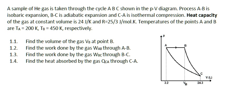 SOLVED:A sample of He gas is taken through the cycle A B C shown in the ...