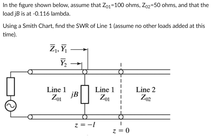 Swr Load Chart in the figure shown below assume that zo1 100 ohms zo2 50 ohms and that ...