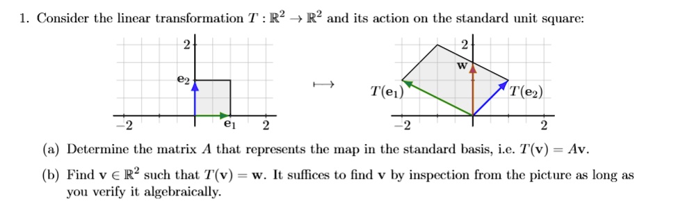 SOLVED:Consider the linear transformation T : R? _ , R? and its action ...