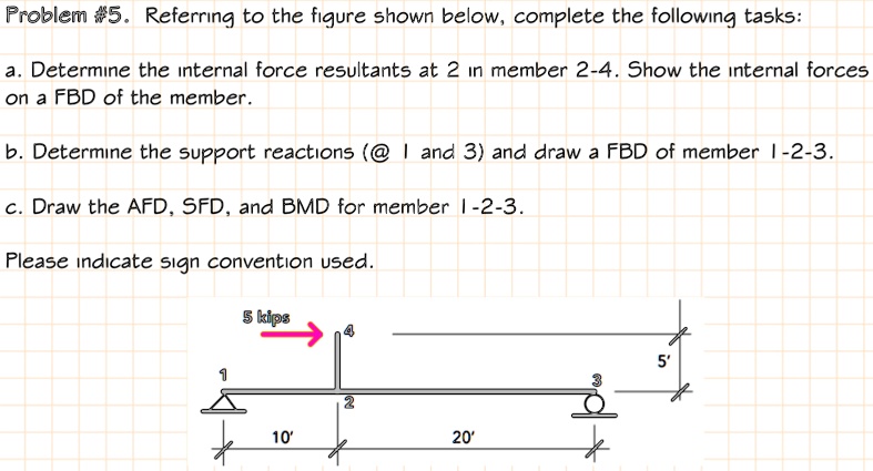 Problem #5. Referring to the figure shown below, complete the following tasks:
a. Determine the internal force resultants at 2 in member 2-4. Show the internal forces
on a FBD of the member.
b. Determine the support reactions (@ 1 and 3) and draw a FBD of member 1-2-3.
c. Draw the AFD, SFD, and BMD for member 1-2-3.
Please indicate sign convention used.