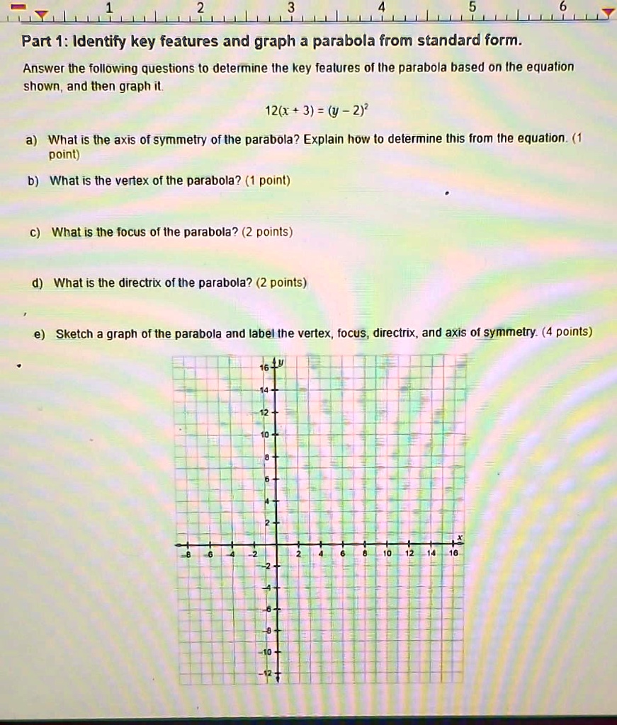 Part 1: Identify key features and graph a parabola from standard form ...