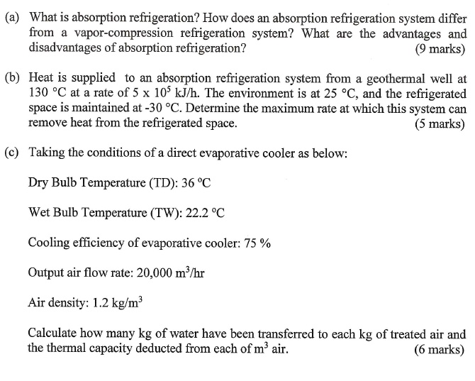 SOLVED (a) What is absorption refrigeration? How does an absorption