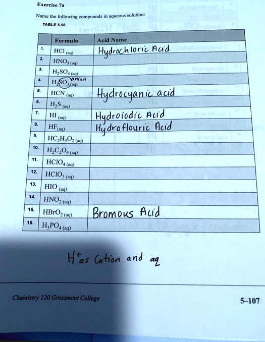 Solved Exercise 7u Namc Thc Tollowing Compuuids Tqueous Solution Tablesk6 A Formimla Acid Name Hydrochlorit Nud Hci L Hnq4 Sq4e H 6o Hcn Q Hydrocyanicacid Hzs 1 Hi Hydroiodic Aud Hfjg Hydro Flouric Acid Hgh Ozq