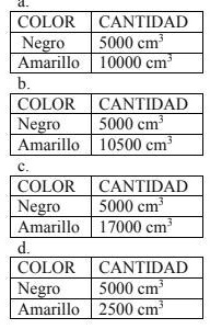 SOLVED: . La Persona Encargada Del Archivo Clasifica Las Facturas Para ...