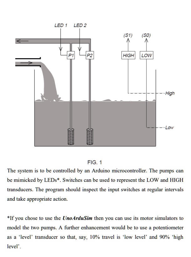 SOLVED: I have been practicing my coding on Tinkercad, could the