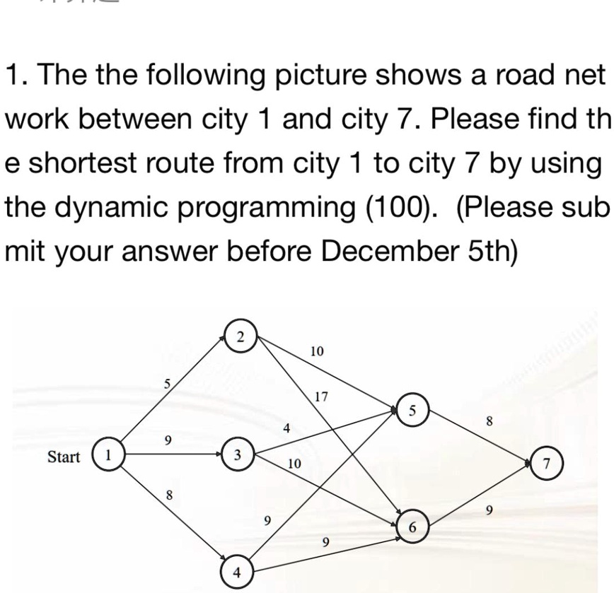1. The the following picture shows a road net
work between city 1 and city 7. Please find th
e shortest route from city 1 to city 7 by using
the dynamic programming (100). (Please sub
mit your answer before December 5th)