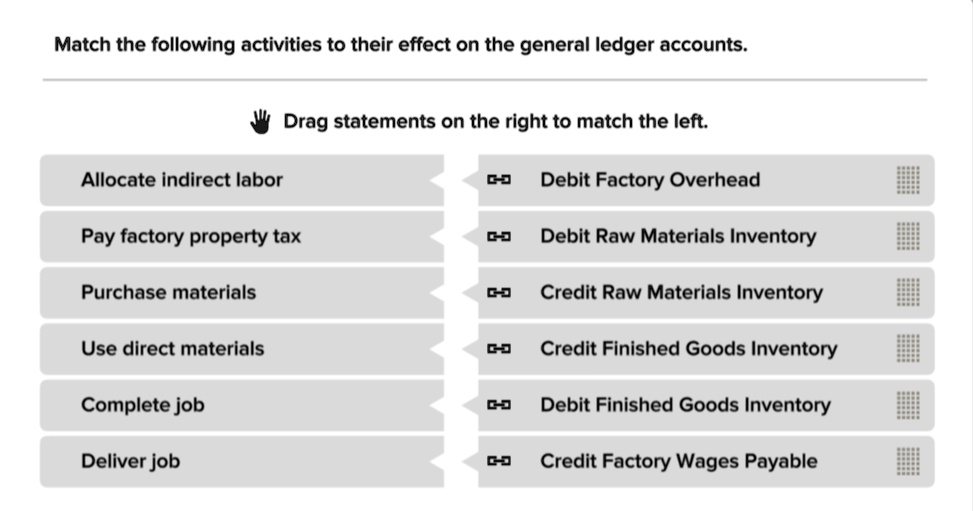 Match the following activities to their effect on the general ledger