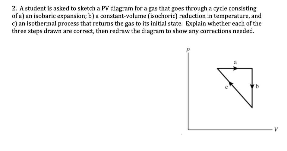 SOLVED: Student Is Asked To Sketch A PV Diagram For A Gas That Goes ...