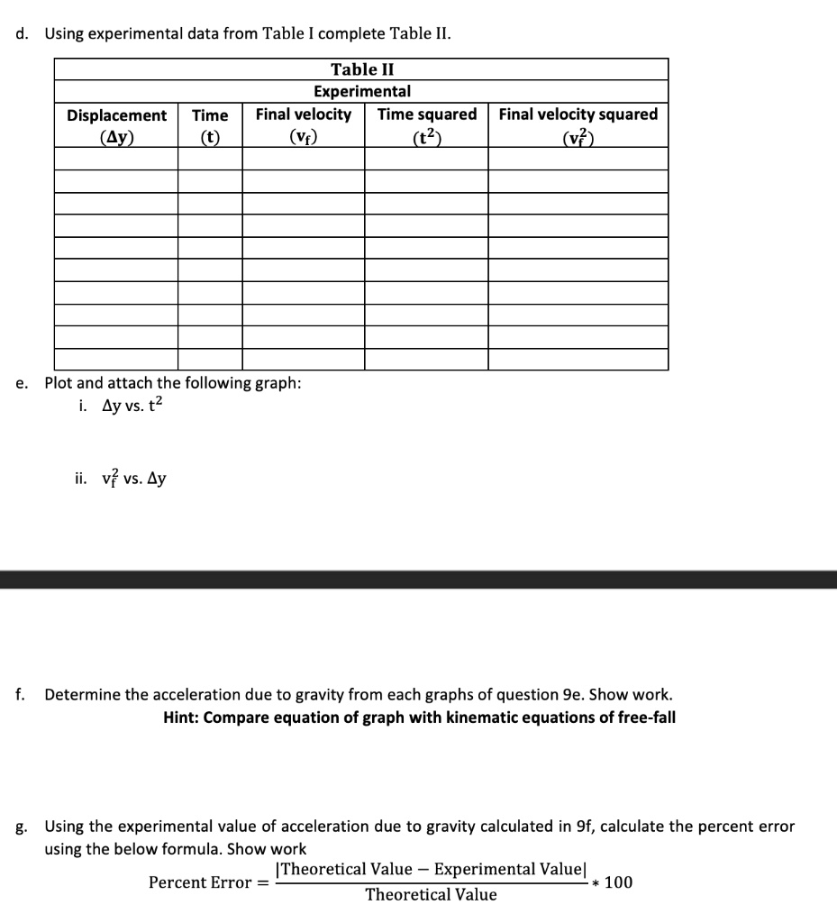 SOLVED Using experimental data from Table II Table II Experimental Displacement, Time, Final
