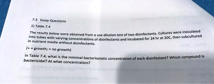 7.3 Essay Questions
1) Table 7.4
The results below were obtained from a use-dilution test of two disinfectants. Cultures were inoculated into tubes with varying concentrations of disinfectants and incubated for 24 hr at 20C, then subcultured in nutrient media without disinfectants.
(+ = growth; - = no growth)
In Table 7.4, what is the minimal bacteriostatic concentration of each disinfectant? Which compound is bactericidal? At what concentration?