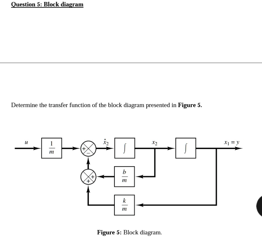 SOLVED: 'Control Systems Engineering- please help me, explain in detail ...