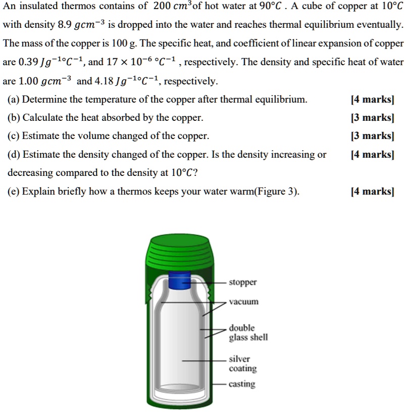 SOLVED An insulated thermos contains of 200 cm?of hot water at 908€ A