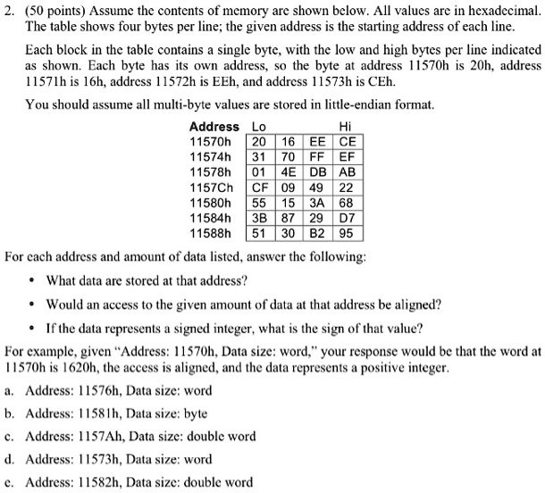 VIDEO solution: 2. 50 points Assume the contents of memory are shown ...