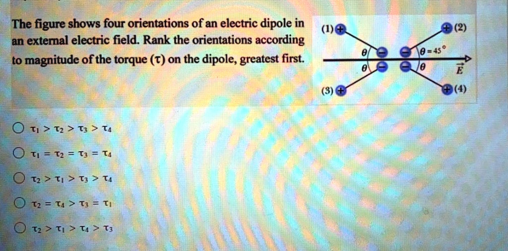 The Figure Shows Four Orientations Of An Electric Dipole In An External Electric Field Rank The 2349