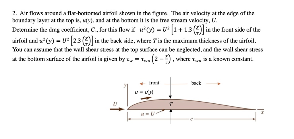 2. Air flows around a flat-bottomed airfoil shown in the figure. The ...