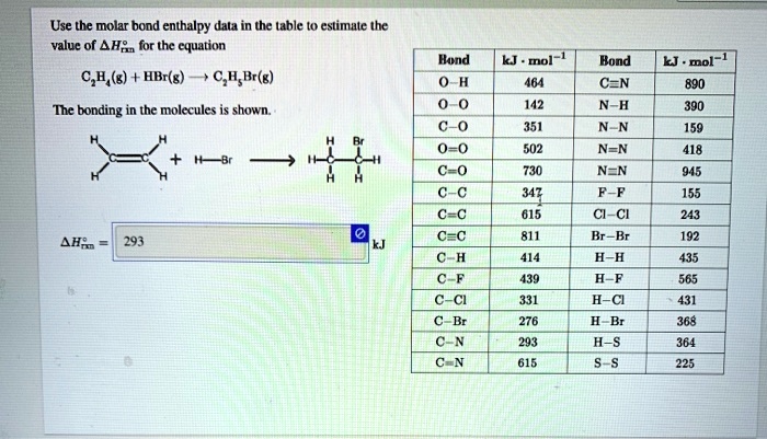 SOLVED Use the molar bond enthalpy data in the table to estimate