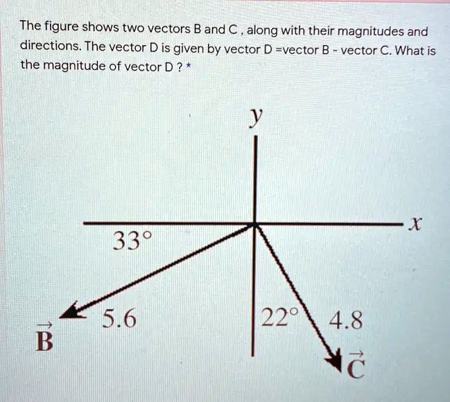 The figure shows two vectors B and C, along with their magnitudes and ...