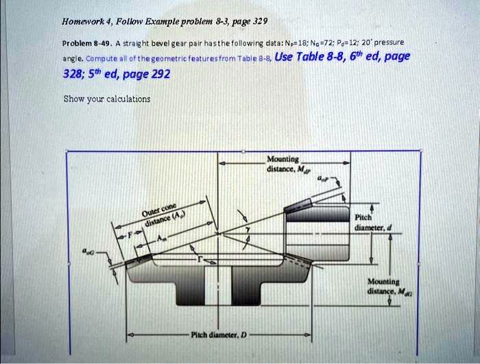 SOLVED Problem 849. A straight bevel gear pair has the following data
