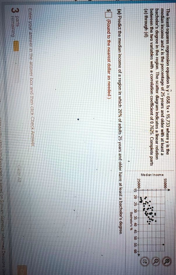 Solved The A Predict The Hm 01 Punod Ghed Rscdegeed Least Squares The Two Median Variables Andxis Nearest Income The Tee Regression Dollar With Region The Percentogei Needed H Region In Which 25 Diagram