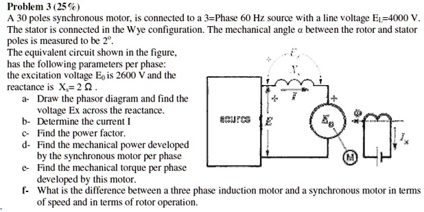 SOLVED: Problem 3.25: A 30-pole synchronous motor is connected to a 3 ...