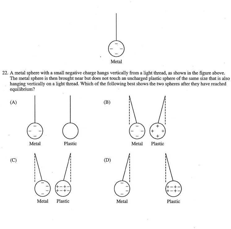 Metal 22 A metal sphere with small negative charge hangs vertically