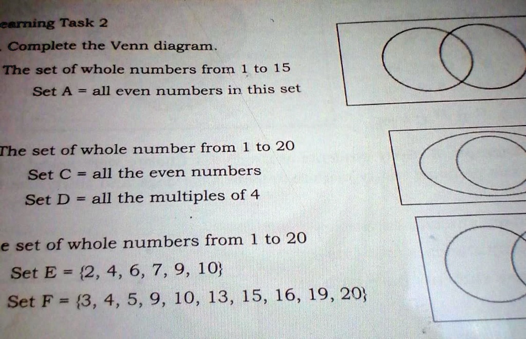 earning Task 2 - Complete the Venn diagram. The set of whole numbers ...
